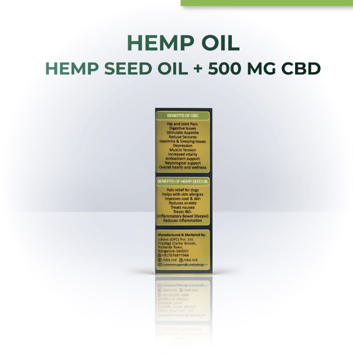 Cure By Design Hemp Oil for Pets with 500mg CBD