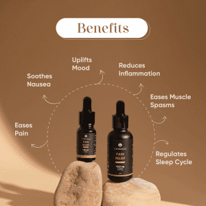 CannaBliss Pain Relief