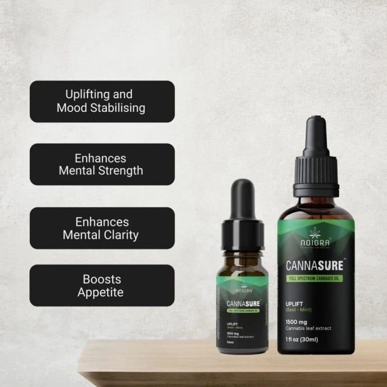 Cannasure Uplift 1500mg