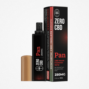 Zero CBD Pan CBD Mouth Freshener Spray (10ml)
