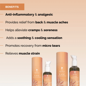 Boheco Ease Relieves Stiff Muscles and Sprains