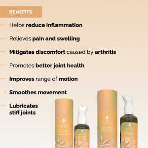 Boheco Glide for arthritis and joint pain