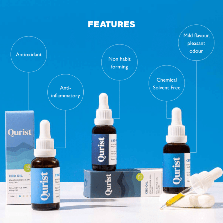 Qurist CBD Oil