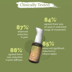 Glide Soothes Arthritis & Moderate Joint Pain 3x Stronger