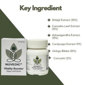 Nuvedic Vitality Booster Vijaya Leaf Extract Capsules