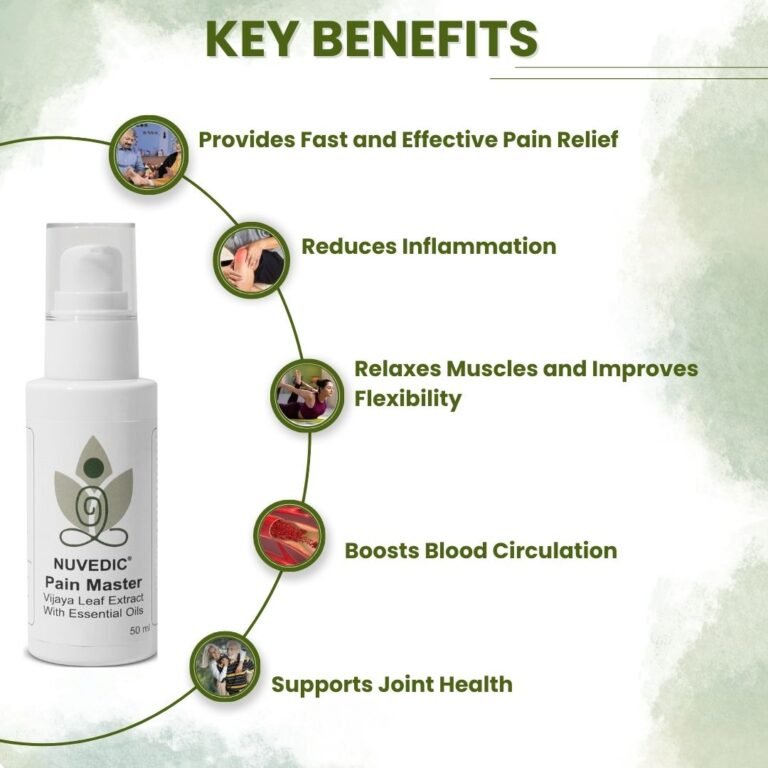 Nuvedic Pain Master Vijaya Leaf Extract With Essential Oils 50ml