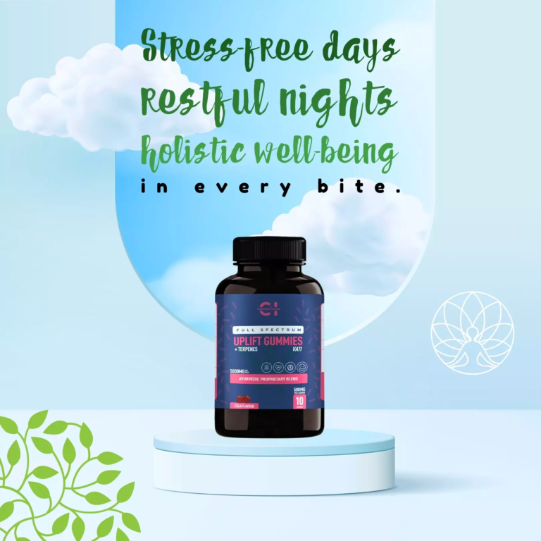 Cannazo India Uplift Gummies