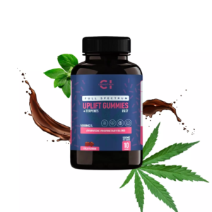 Cannazo India Uplift Gummies