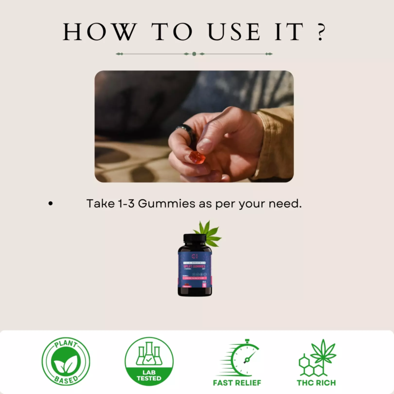 Cannazo India Uplift Gummies